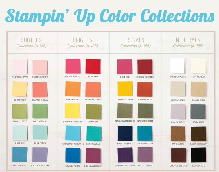 Stamping Tips for using Stampin Up stamps, cardstock, inks and ...
