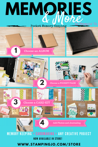 How to get started with pocket memory keeping, Stampin Up Memories and More